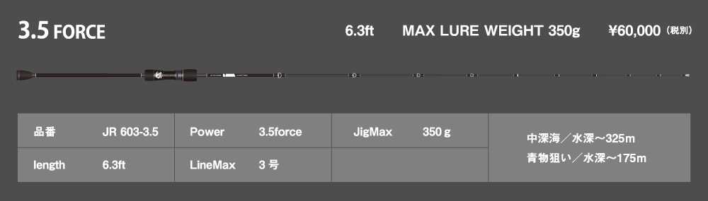 3.5 FORCE