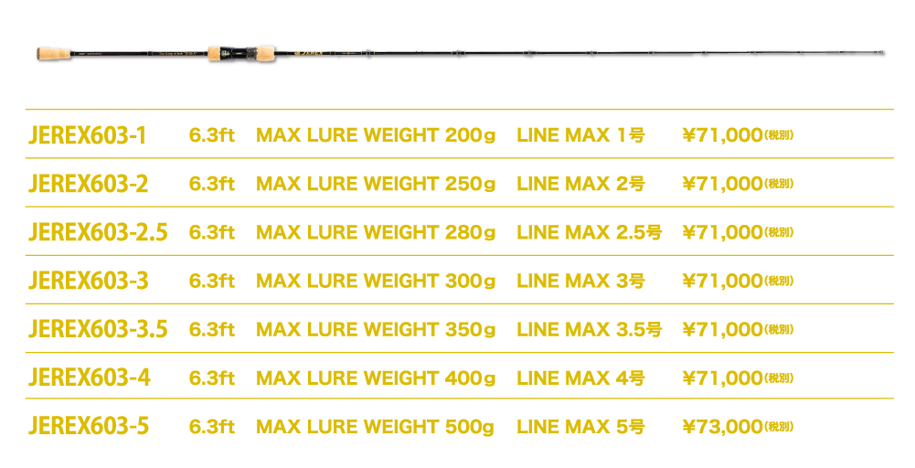 バリエーション